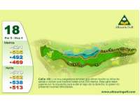Hole Map